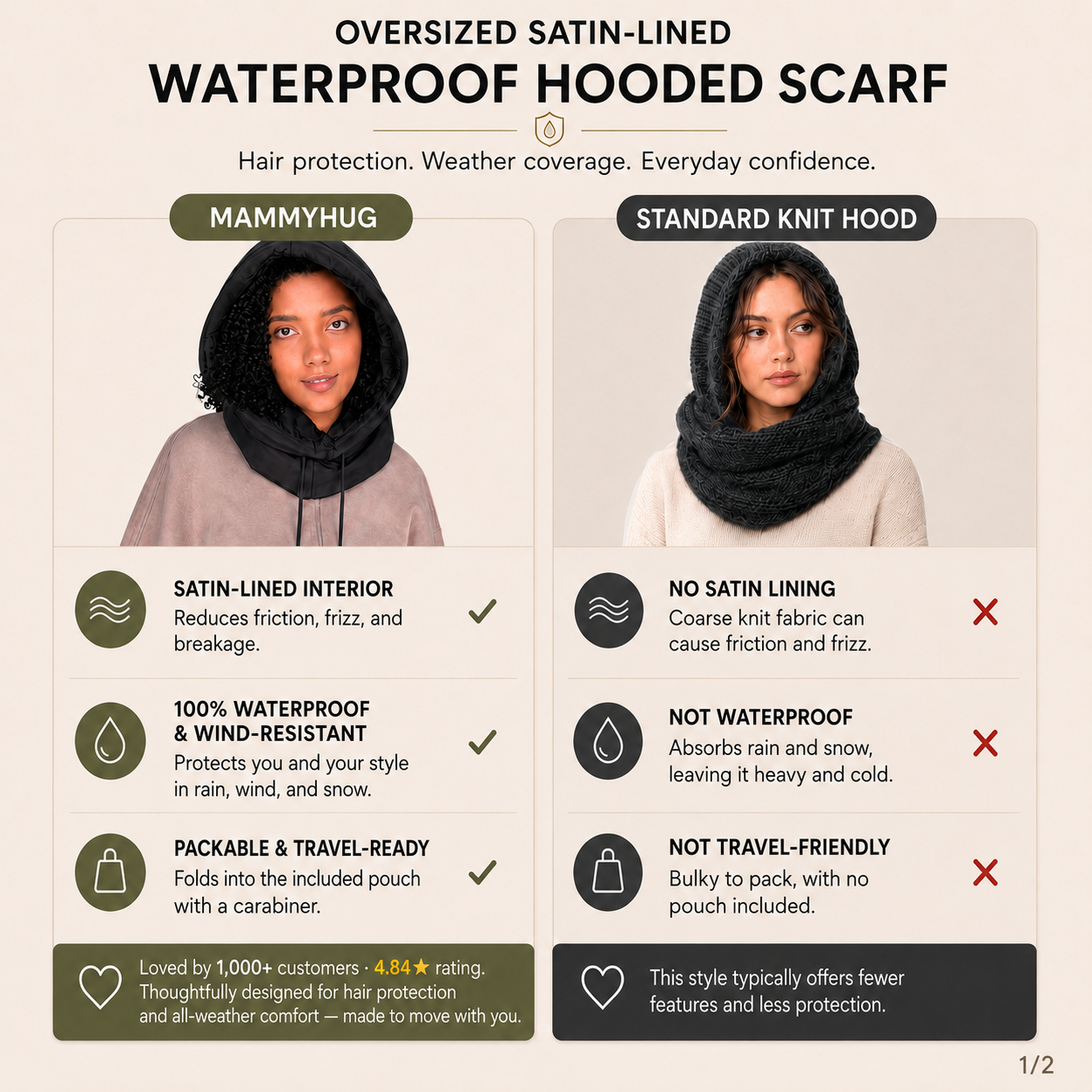 Bufanda Impermeable con Capucha Forrada de Satén para Proteger el Cabello