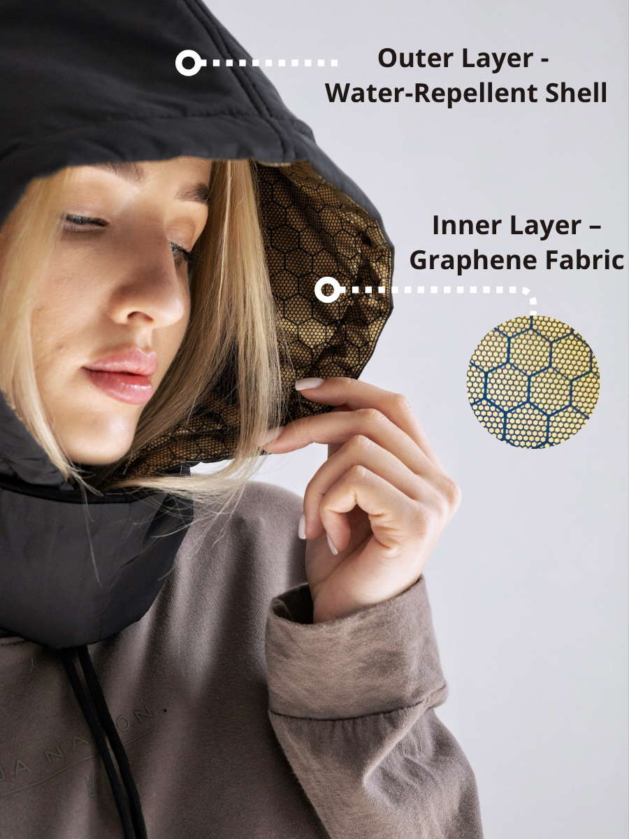 Bufanda con capucha de grafeno urbano