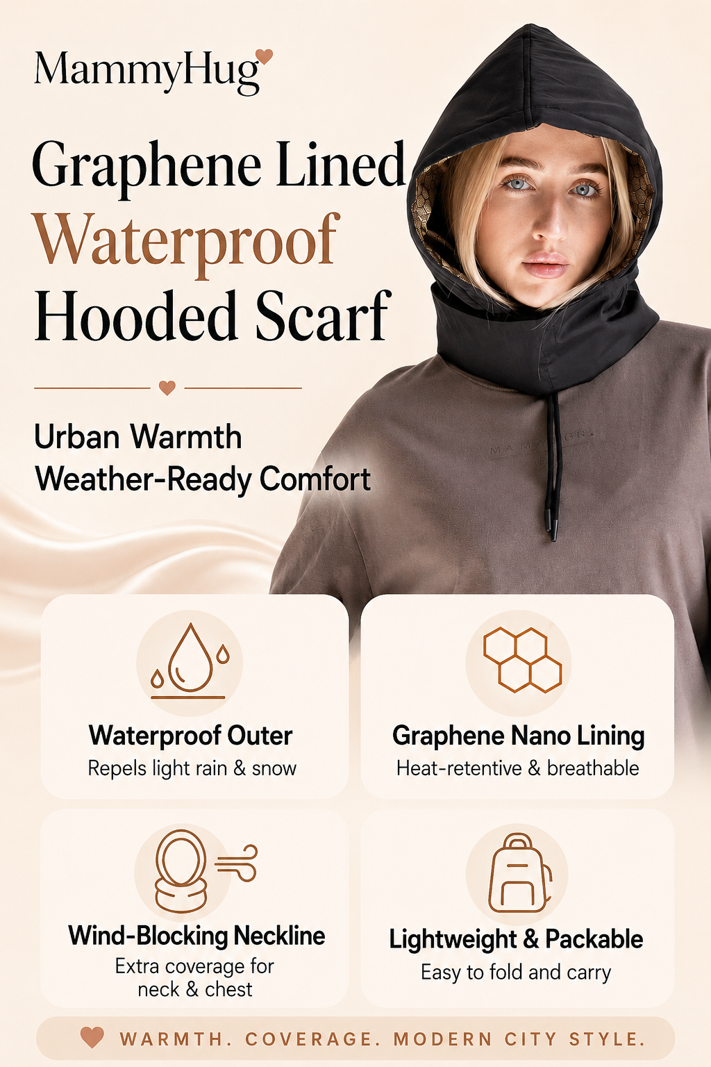Waterproof Rain Hooded Scarf With Nano Lining