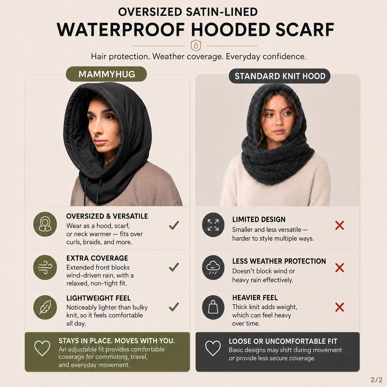 Oversized Satin-Lined Waterproof Rain Hood for Curly Hair